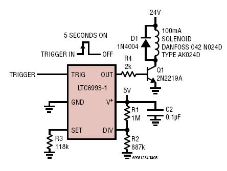 On-Time Programmable Pulsed Solenoid Driver