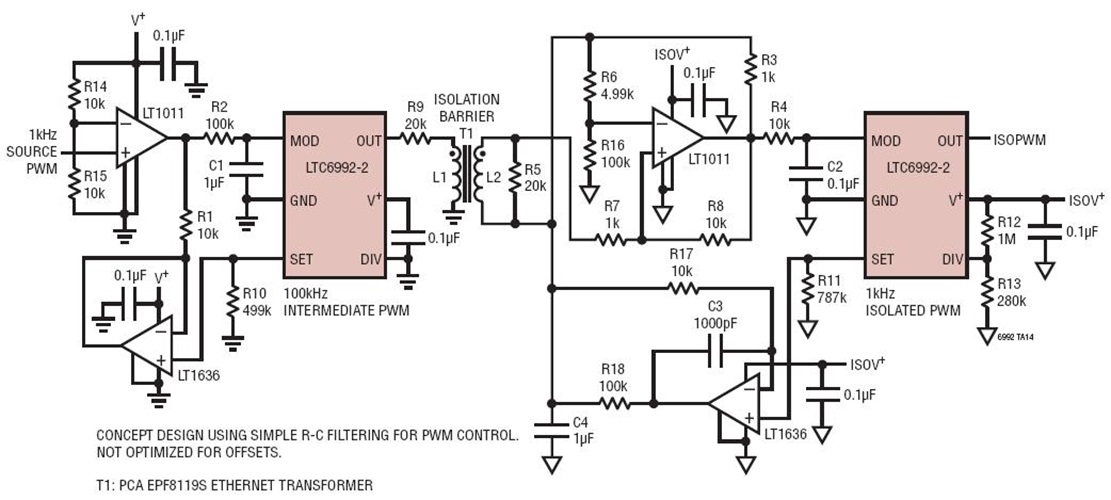 Isolated PWM (5% to 95%) Controller