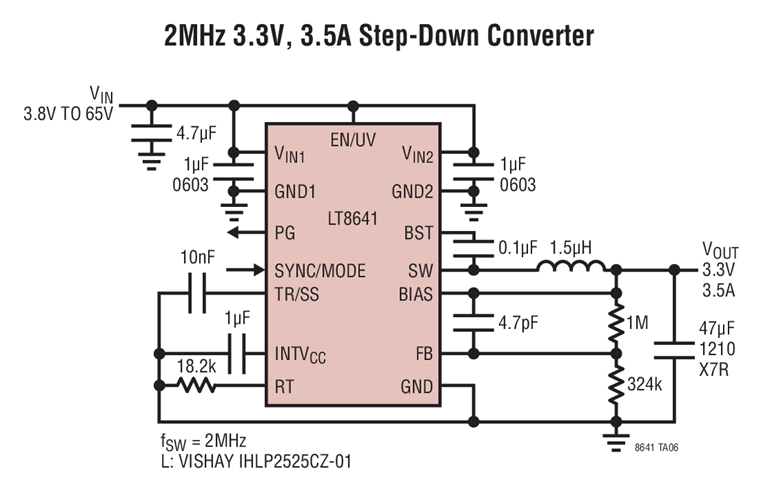 2MHz 3.3V, 3.5A Step-Down Converter
