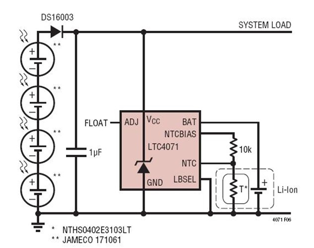 Simple Photovoltaic Charger