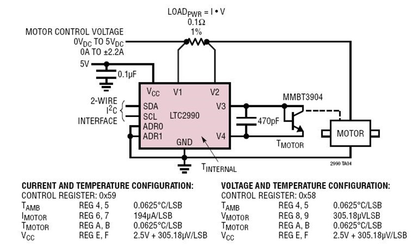 Motor Protection/Regulation