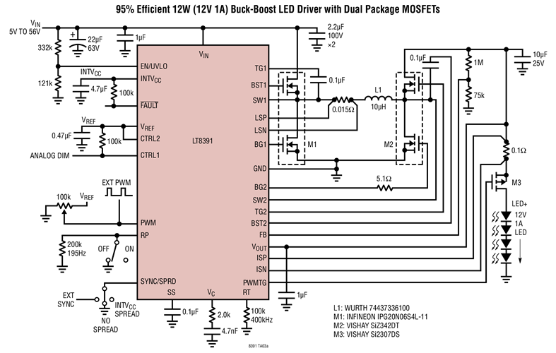 95% Efficient 12W (12V 1A) Buck-Boost LED Driver with Dual Package MOSFETs