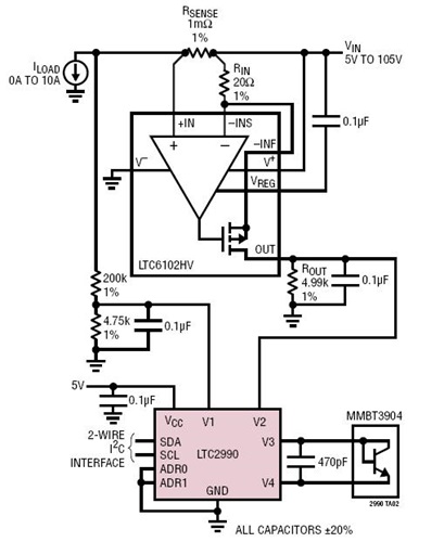 High Voltage/Current and Temperature Monitoring