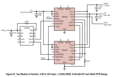 Figure 22. Two Module in Parallel, 3.6V to 15V Input, 1.2V/6A VDDQ, 0.6V/±6A VTT and 10mA VTTR Design