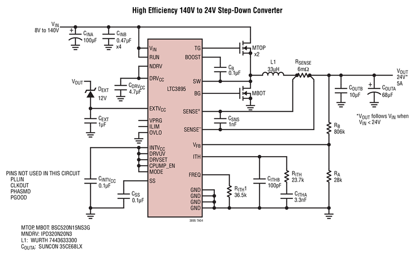 High Efficiency 140V to 24V Step-Down Converter
