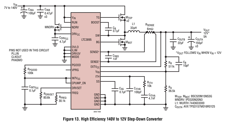 Figure 13. High Efficiency 140V to 12V Step-Down Converter