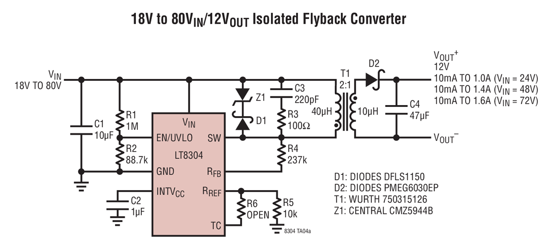 18V to 80VIN/12VOUT Isolated Flyback Converter
