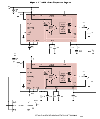 Figure 8. 12V to 10A 2-Phase Single Output Regulator