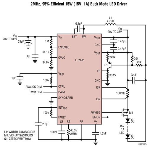 ZMHZ, 95% Efficient 15W (15V, 1A) Buck Mode LED Driver