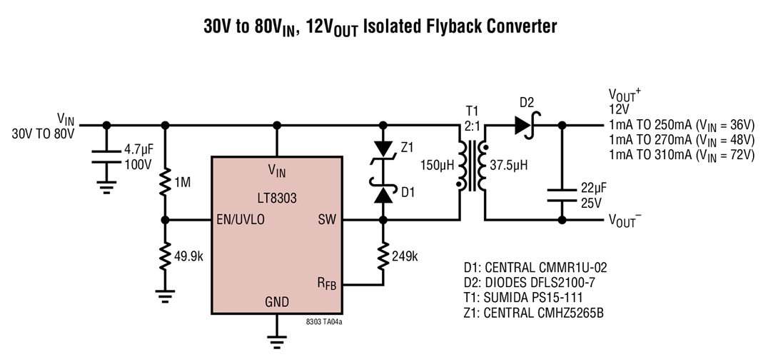 30V to 80VIN, 12VOUT Isolated Flyback Converter
