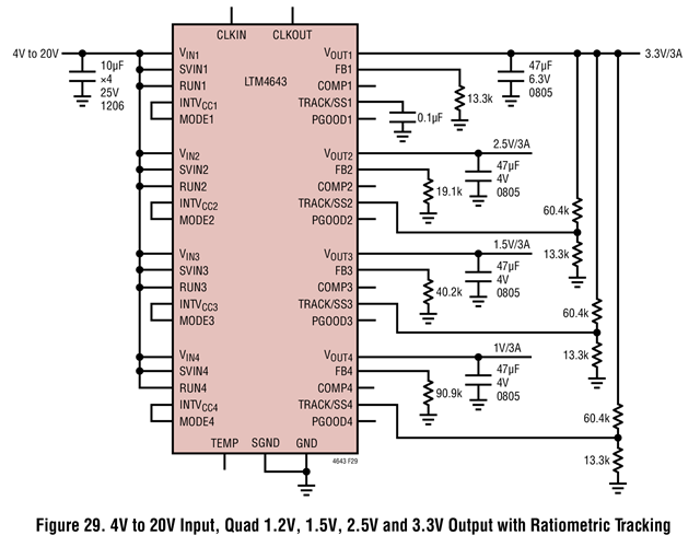 Figure 29. 4V to 20V Input, Quad 1.2V, 1.5V, 2.5V and 3.3V Output with Ratiometric Tracking
