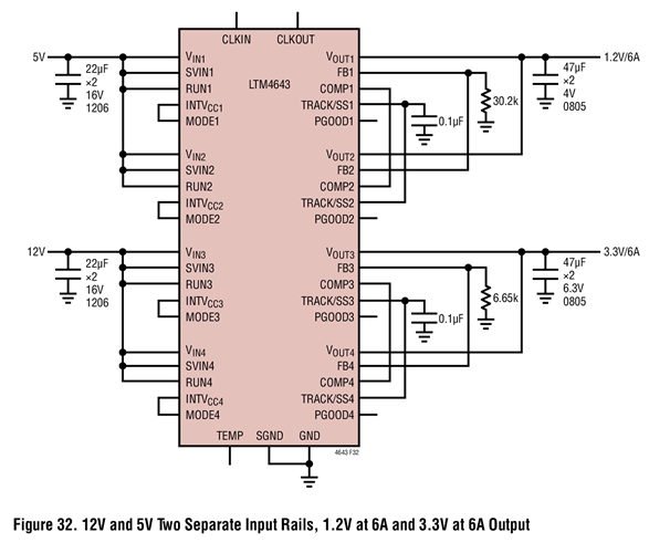 Figure 32. 12V and 5V Two Separate Input Rails, 1.2V at 6A and 3.3V at 6A Output