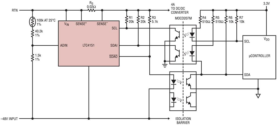LTC4151 Interfaces with Isolation Barrier in -48V ATCA Application