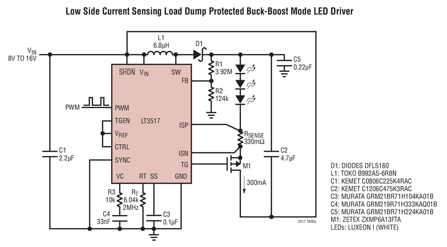 Low Side current Sensing Load Dump Protected Buck-Boost Mode LED Driver