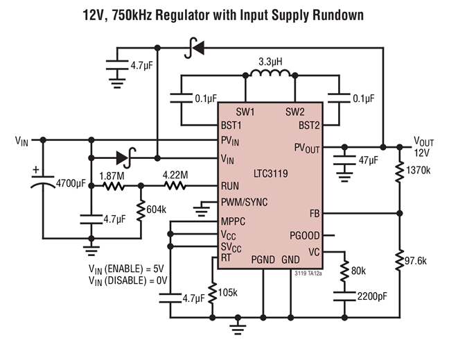 12V, 750kHz Regulator with Input Supply Rundown