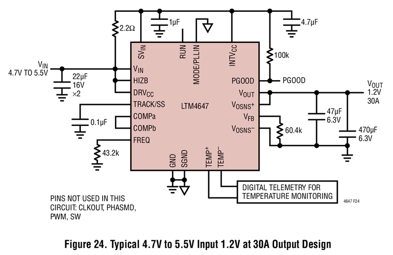 Figure 24. Typical 4.7V to 5.5V Input 1.2V at 30A Output Design