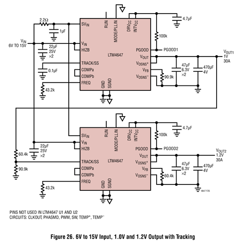 Figure 26. 6V to 15V Input, 1.0V and 1.2V Output with Tracking