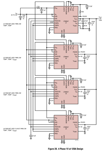 Figure 28. 4 Phase 1V at 120A Design