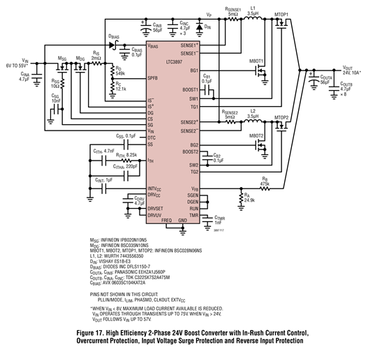Figure 17. High Efficiency 2-Phase 24V Boost Converter with In-Rush Current Control, Overcurrent Protection, Input Voltage Surge Protection and Reverse Input Protection