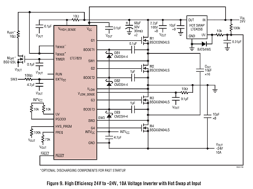 Figure 9. High Efficiency 24V to –24V, 10A Voltage Inverter with Hot Swap at Input