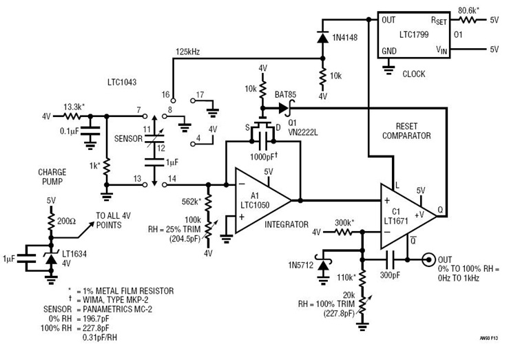 Relative Humidity Sensor Digitizer-Charge Pump Based