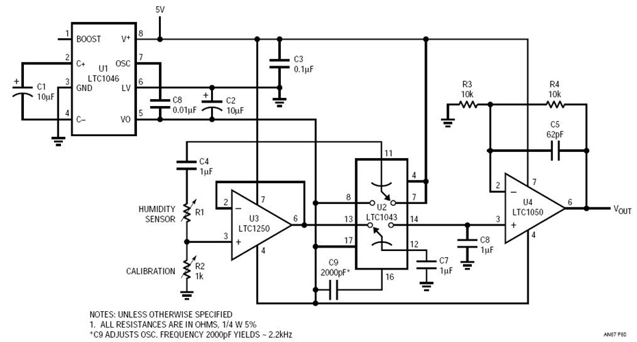 Humidty Sensor To Data Aquisition System Interface