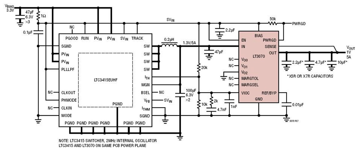 Buck Regulator with LDO Post Regulation For Low Noise and Ripple