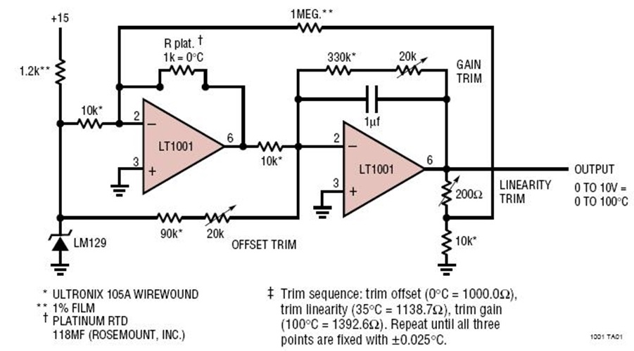 Linearized Platinum Resistance Thermometer with ±0.025°C Accuracy Over 0 to 100°C