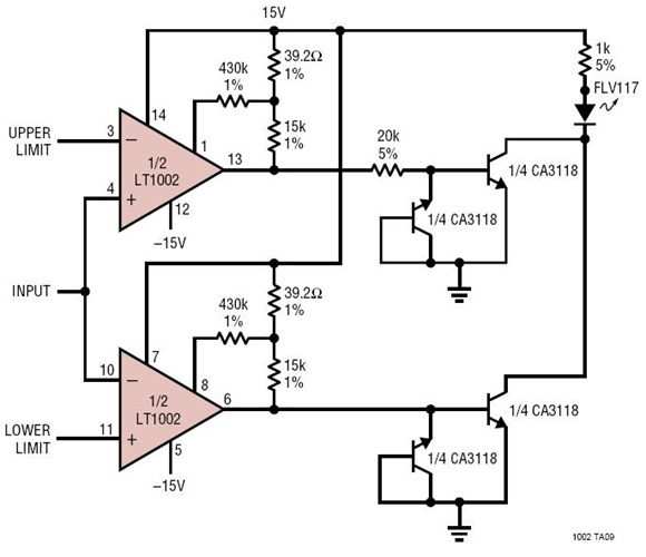 Dual Limit Microvolt Comparator