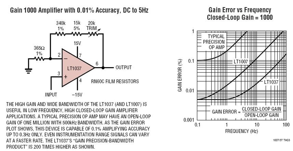Gain 1000 Amplifier with 0.01% Accuracy, DC to 5Hz