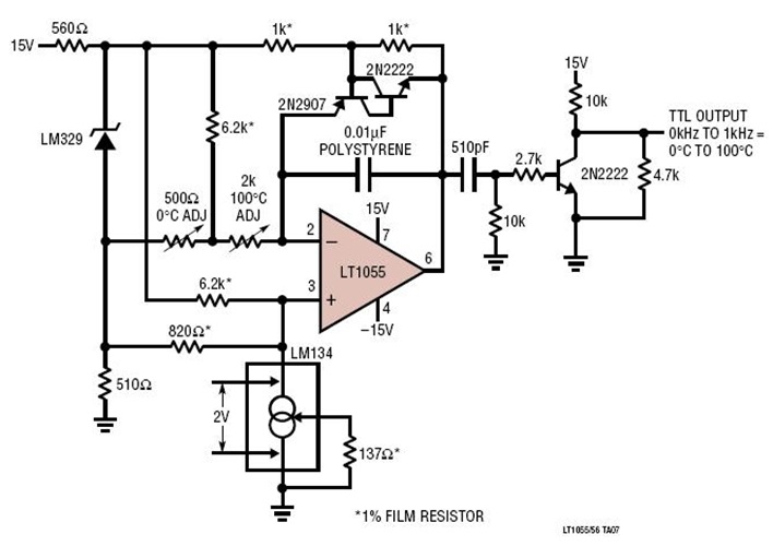 Temperature-to-Frequency Converter