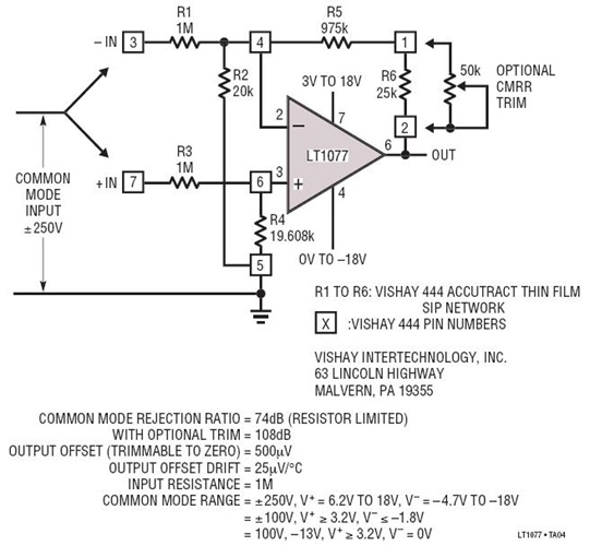 ±250V Common Mode Range Difference Amplifier (AV = 1)
