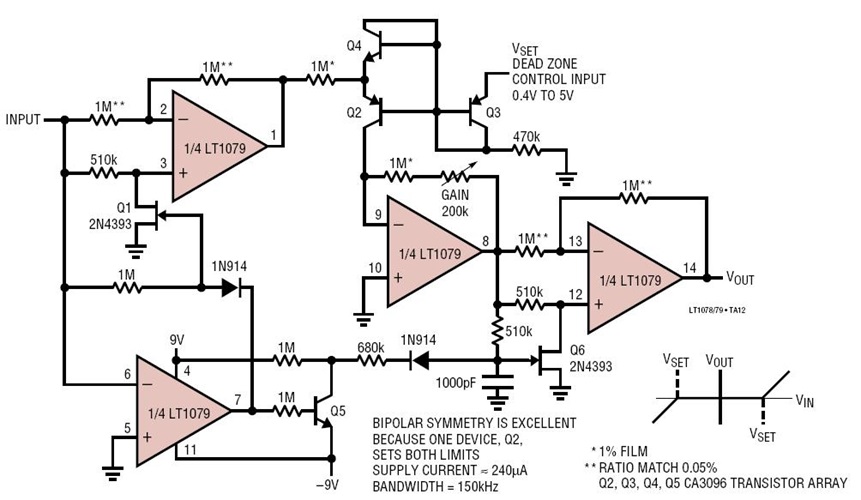 Micropower Dead Zone Generator
