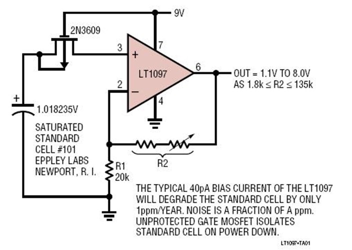 Saturated Standard Cell Amplifier