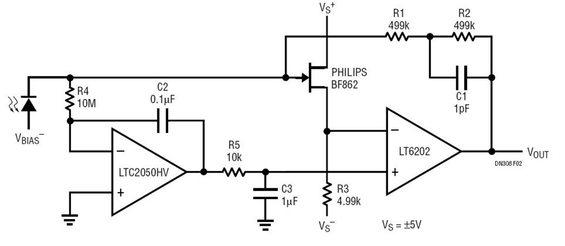 Low Noise, Low Power Photodiode Amplifier With DC Precision