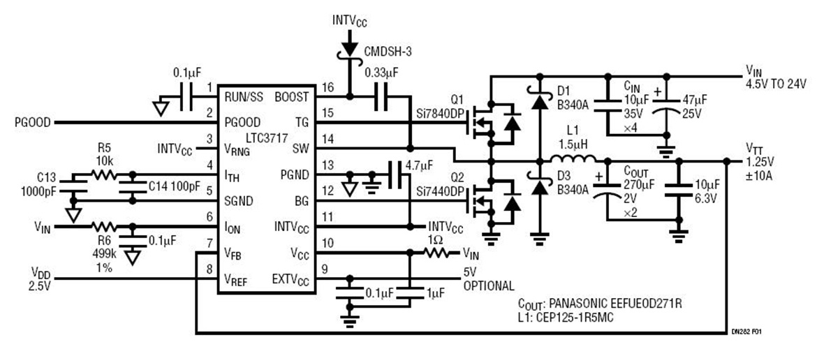 DDR Memory Power Supply: 4V to 24Vin, 1.25V@+/-10A Vtt (2.5V external reference)
