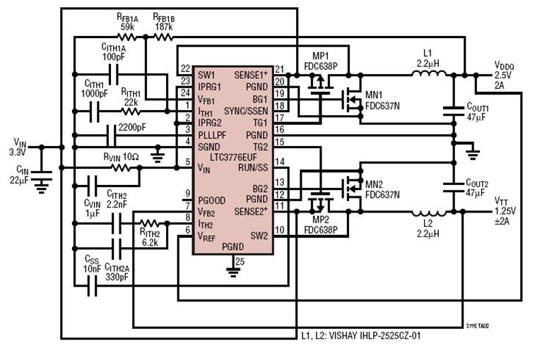 2-Phase, Spread Spectrum, DDR Memory Supplies with Ceramic Output Capacitors