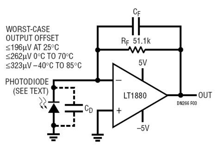 Precision Photodiode Amplifier