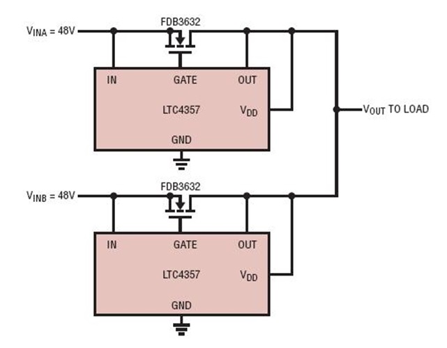 Two Load-Sharing, Redundant, 48V/10A Power Supplies Using an Ideal Diode