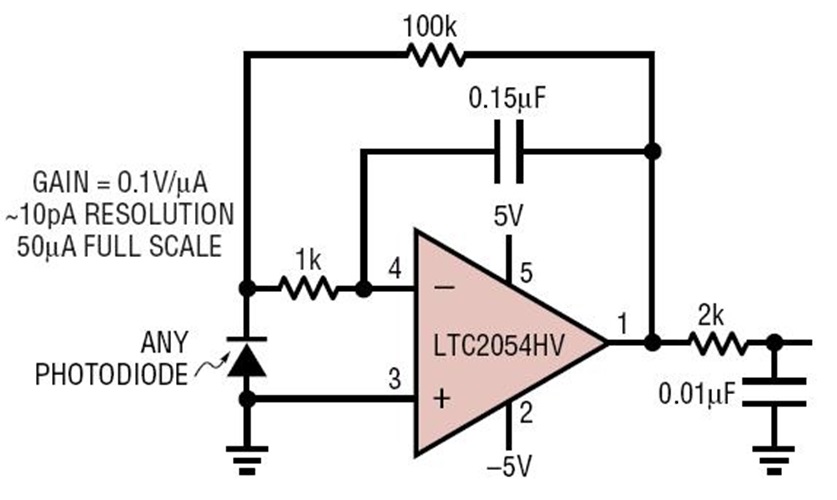 Ultra-Precision, Wide Dynamic Range 10Hz Bandwidth Photodiode Amplifier