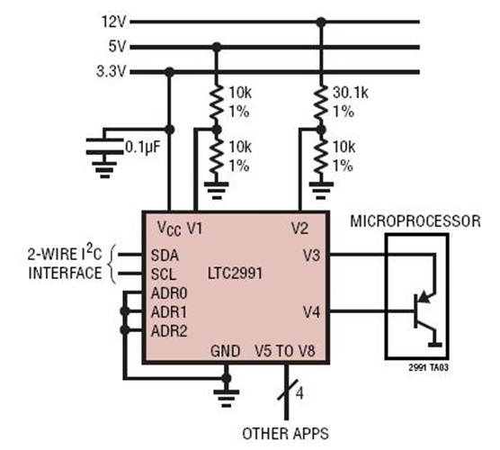 Computer Voltage and Temperature Monitoring