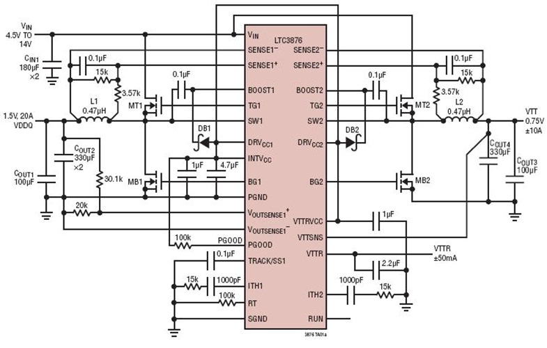 DDR3 1.5V VDDQ/20A 0.75VTT/±10A 4.5V to 14V Input