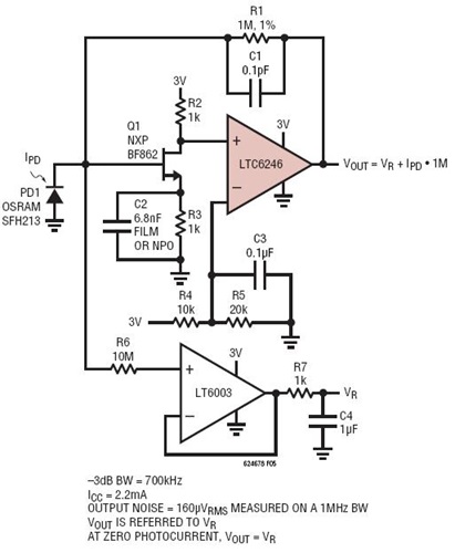 Low Noise Low Power DC Accurate Single Supply Photodiode Amplifier