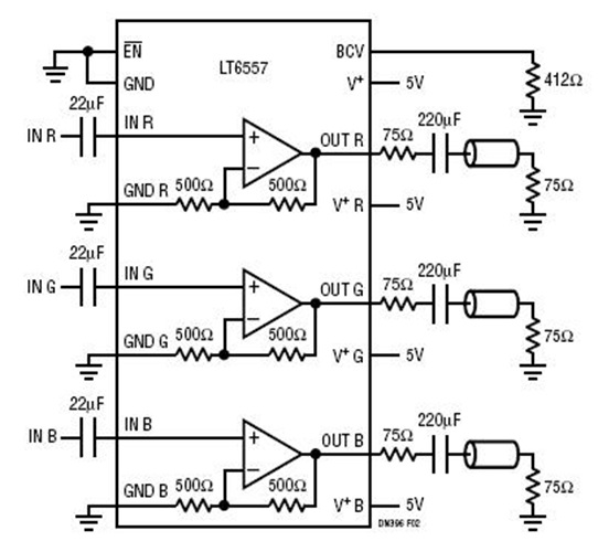 Low Part Count UXGA-Resolution Cable Driver on 5V Supply