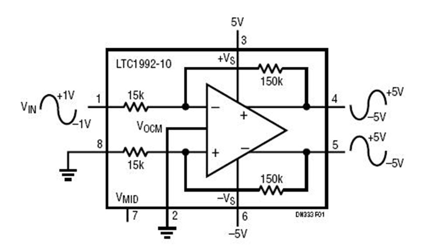 Typical Single-Ended to Differential Conversion