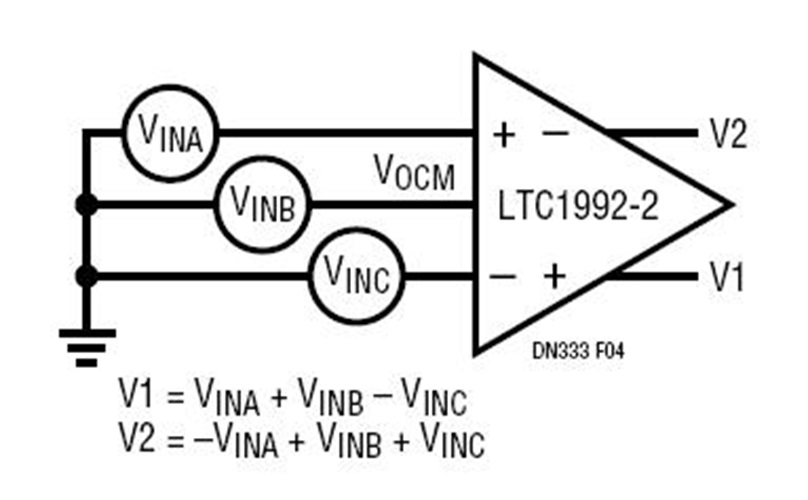 Single Ended Adder/Subtractor