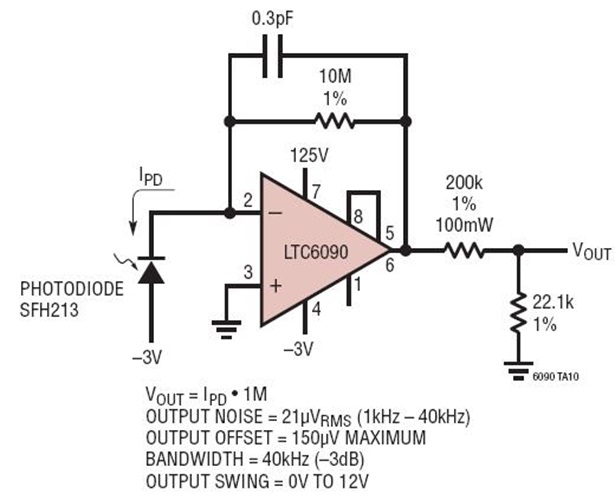 Extended Dynamic Range 1MΩ Transimpedance Photodiode Amplifier