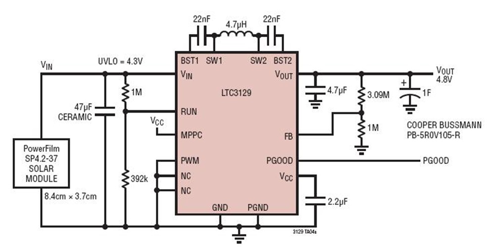 Solar Powered Converter with MPPC Charges Storage Capacitor