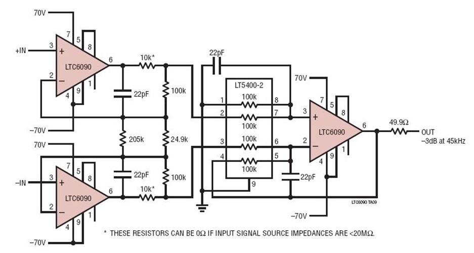 Wide Common Mode Range 10x Gain Instrumentation Amplifier