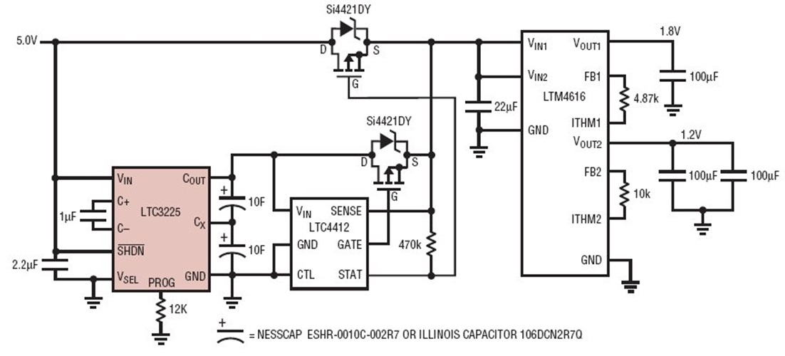 5V Power Ride-Through Application Using Two Series Connected 10F, 2.7V Supercapacitors Charged to 4.8V That Can Hold Up 20W for 1.42 seconds